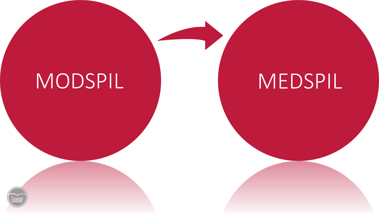 Lær at ændre modspil til medspil - parterapeutisk redskab